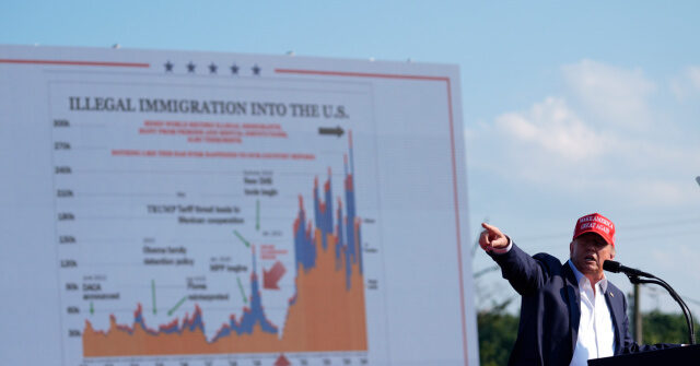 WATCH: Exclusive – Sen. Ron Johnson on His Chart that Saved Trump’s Life, ‘God Works in Mysterious Ways’