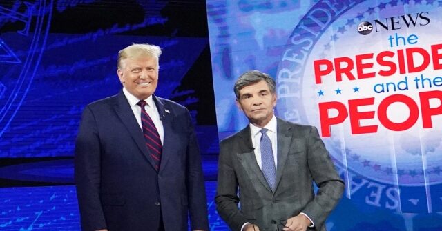 ABC News, Stephanopoulos Settle Defamation Lawsuit with Trump, Pay $15 Million, Apologize